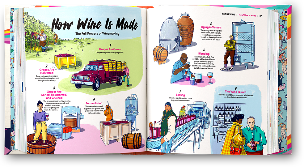 Rebel School of Wine