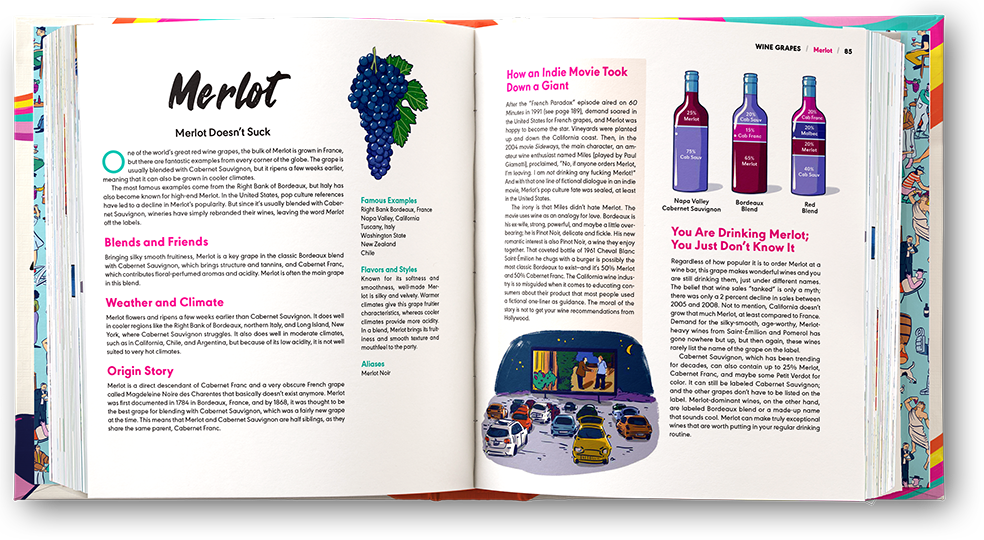 Rebel School of Wine